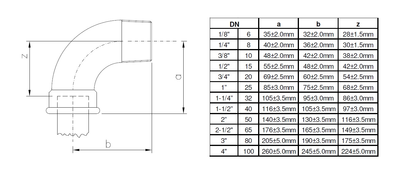 1# Bends M&F 90°