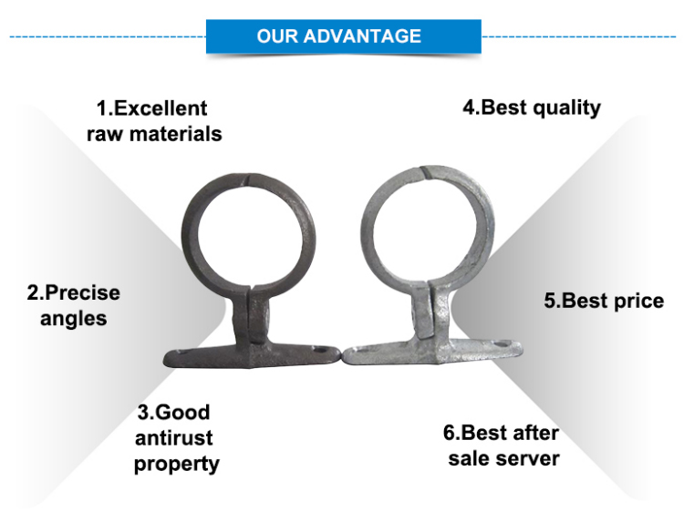 Malleable Iron Split Ring Hangers